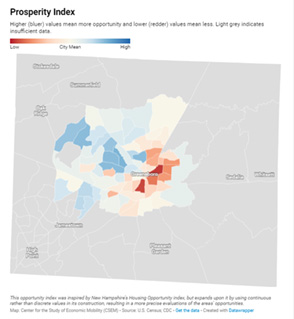 prosperity index of greensboro, nc