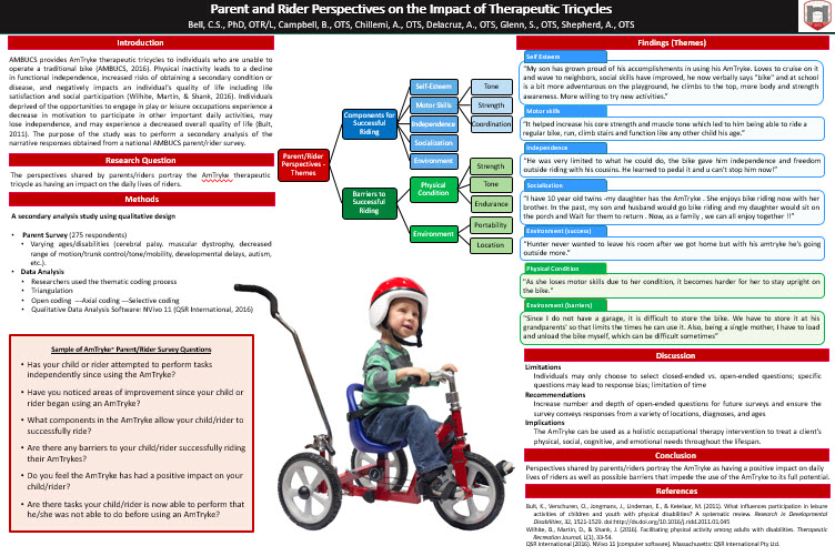 Research Poster